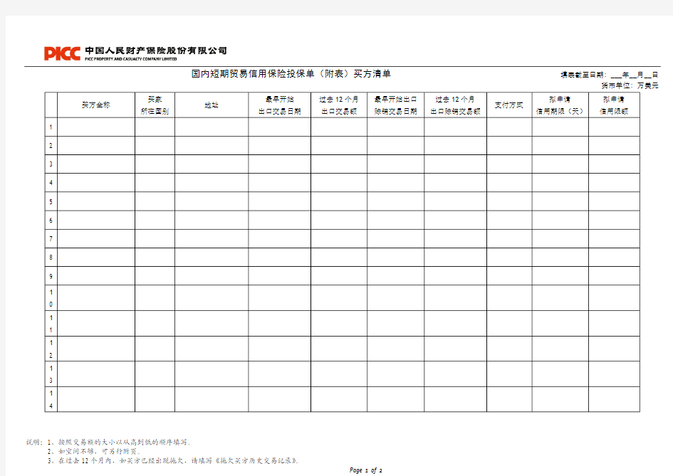 短期出口贸易信用保险-投保单v20130113-附表-买方清单