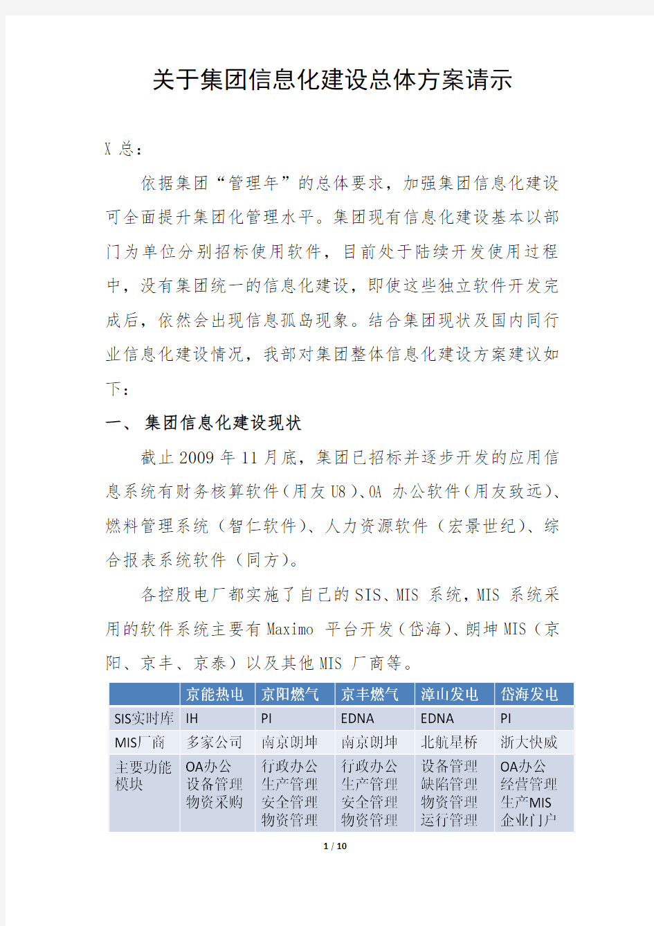 关于集团信息化建设总体方案请示(正式)