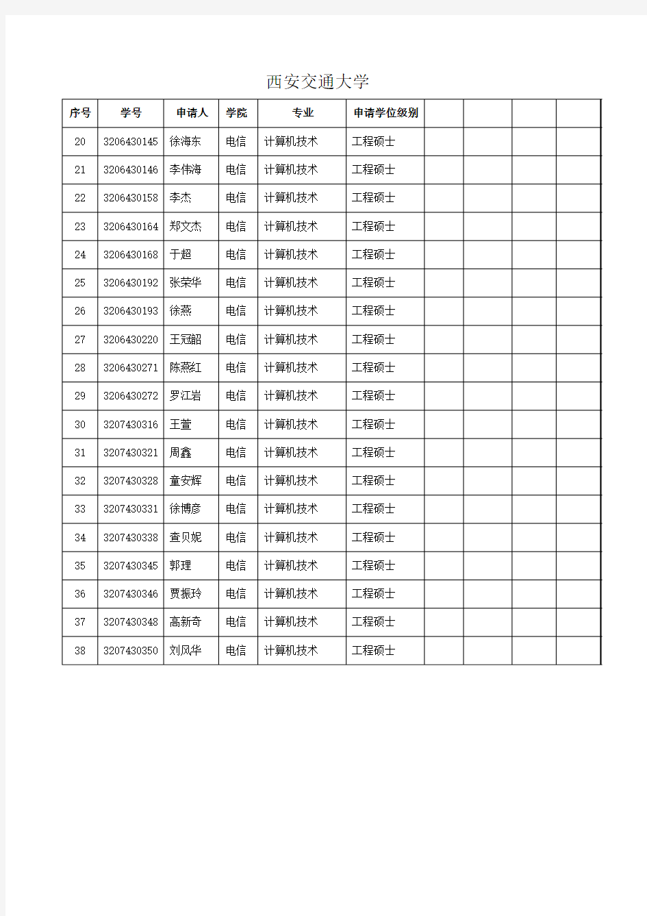 西安交通大学 - 电子与信息工程学院