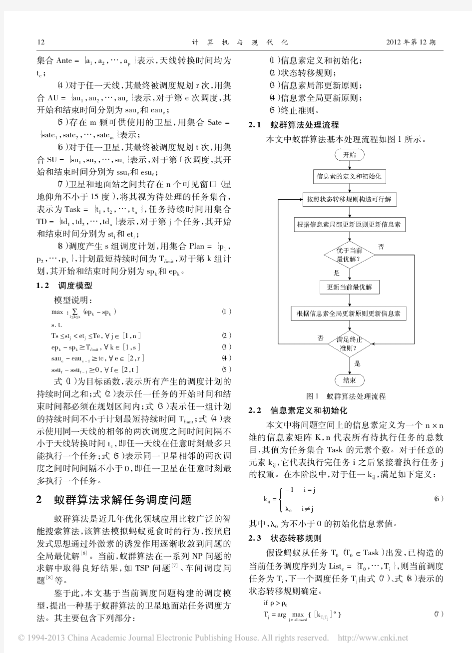 基于蚁群算法的卫星地面站任务规划方法