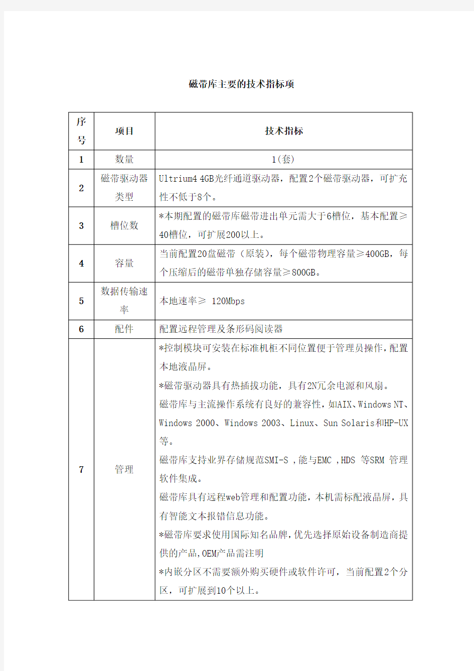 磁带库主要的技术指标项