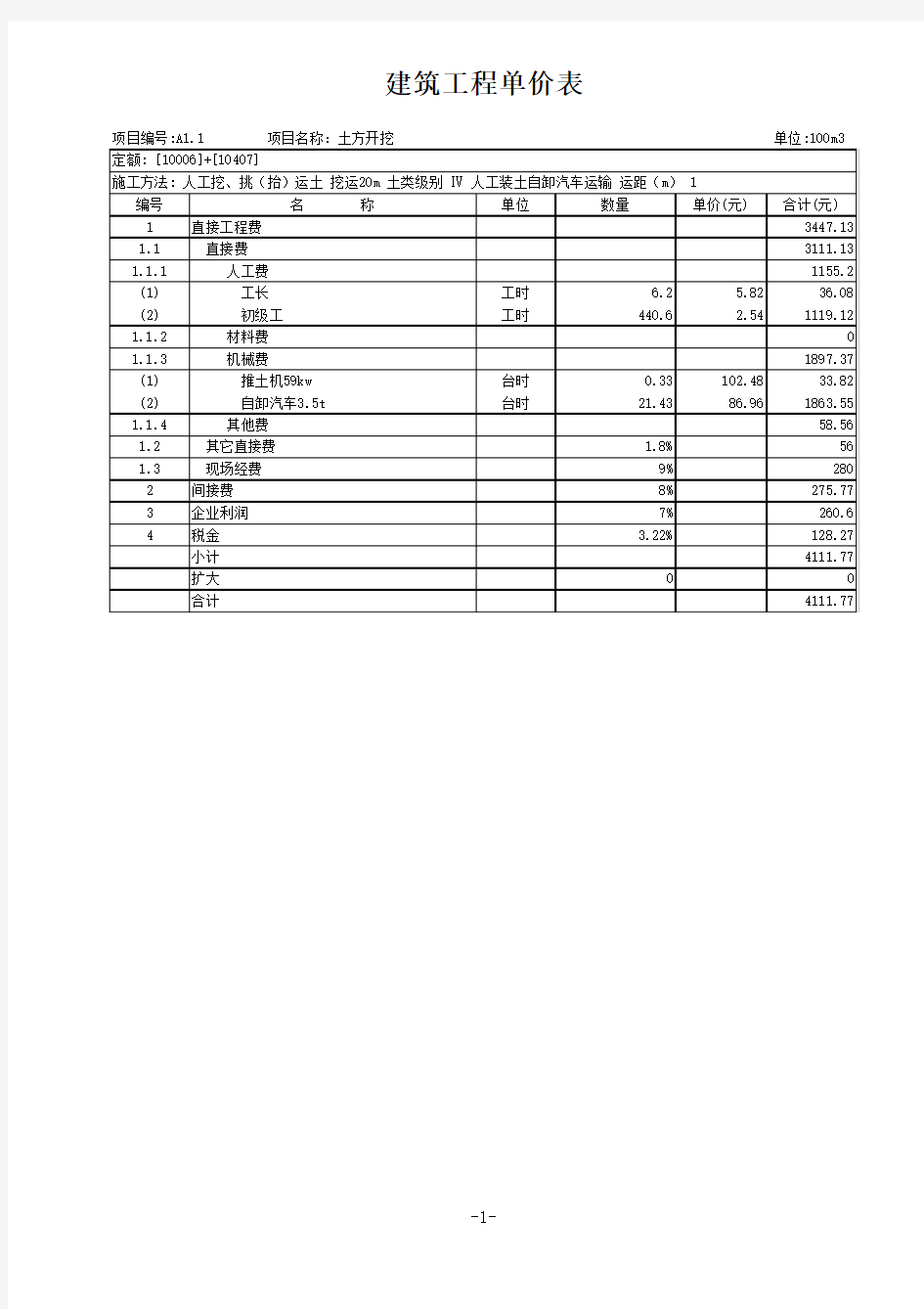 建筑工程单价分析表