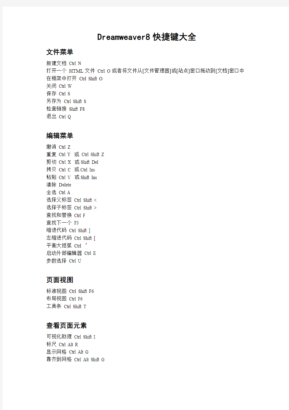 Dreamweaver8快捷键大全