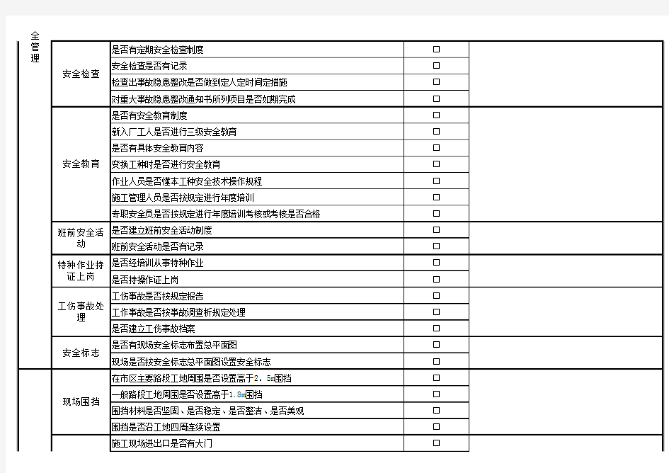 建筑工地施工现场安全检查表(JGJ-59)