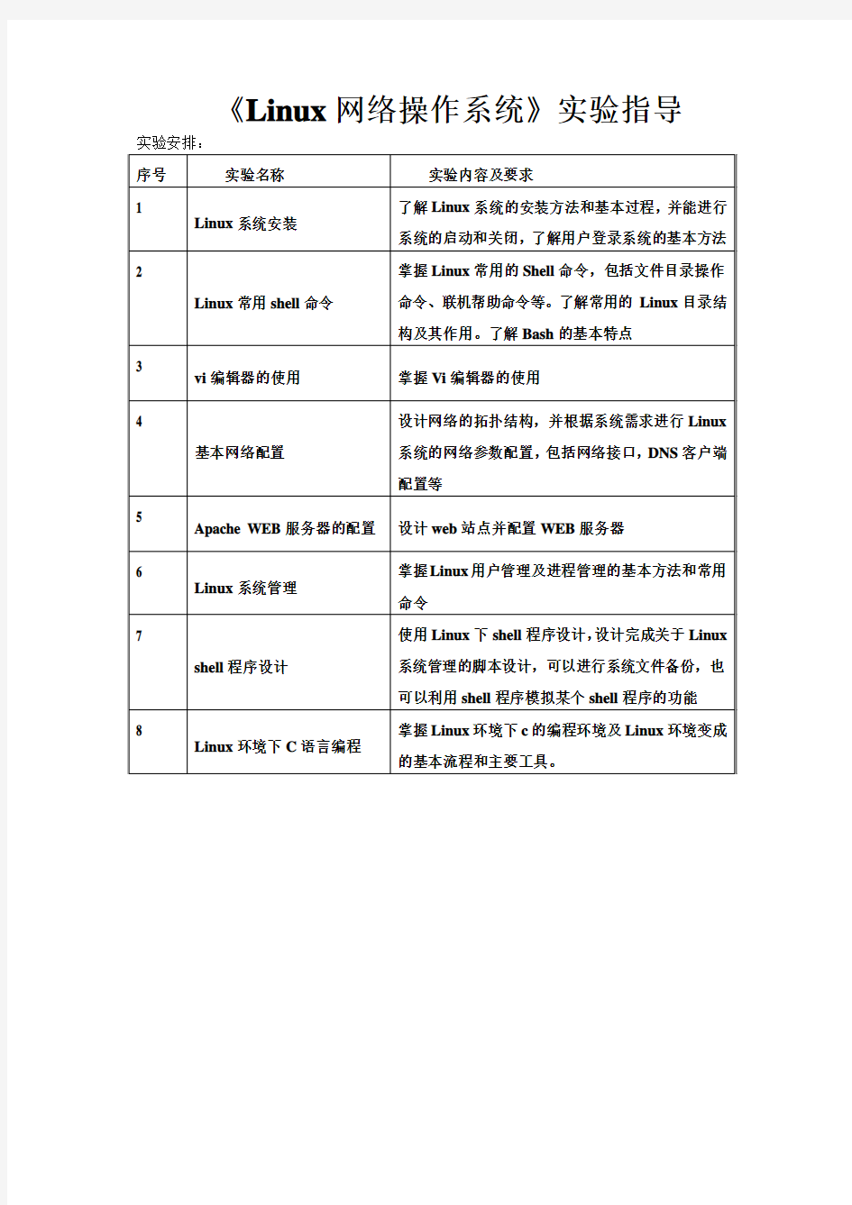 Linux网络操作系统-实验指导