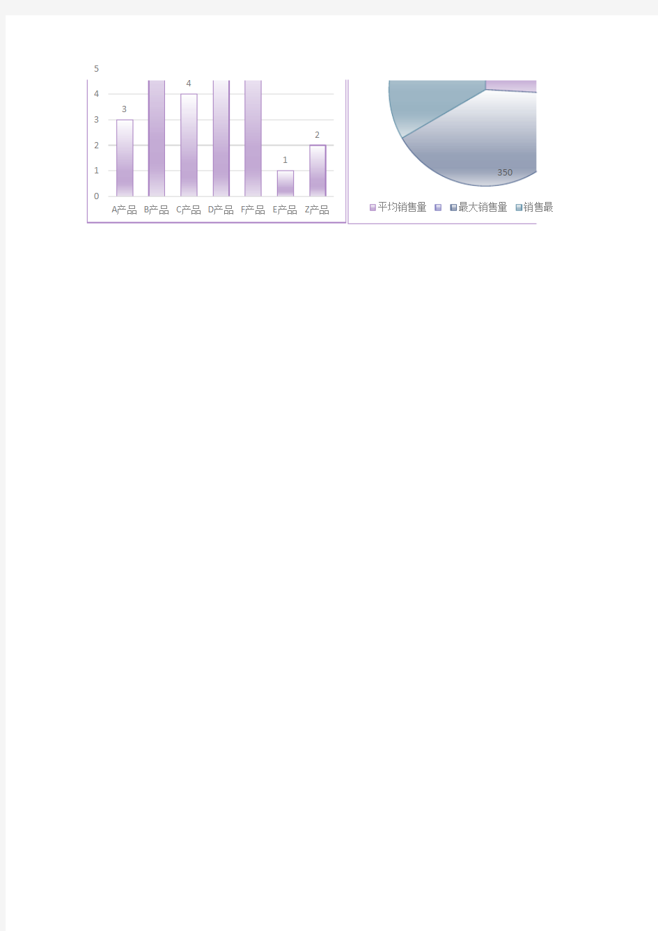 销 售 统 计 表Excel模板