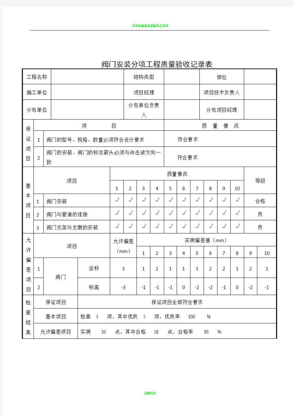 阀门安装专项工程质量验收记录表