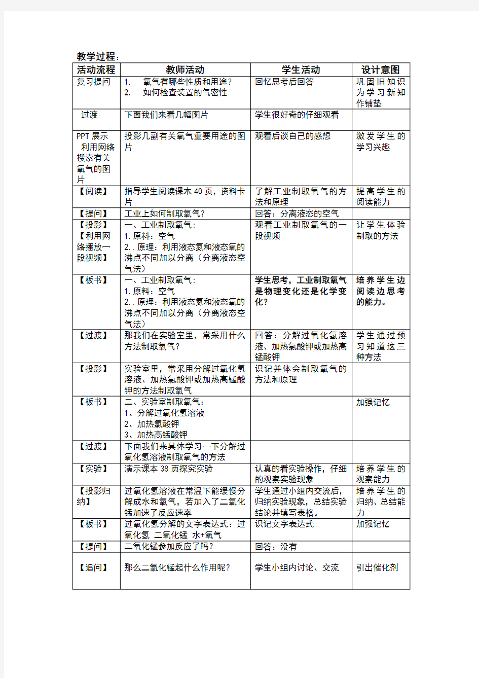 教学设计《实验室制取氧气》