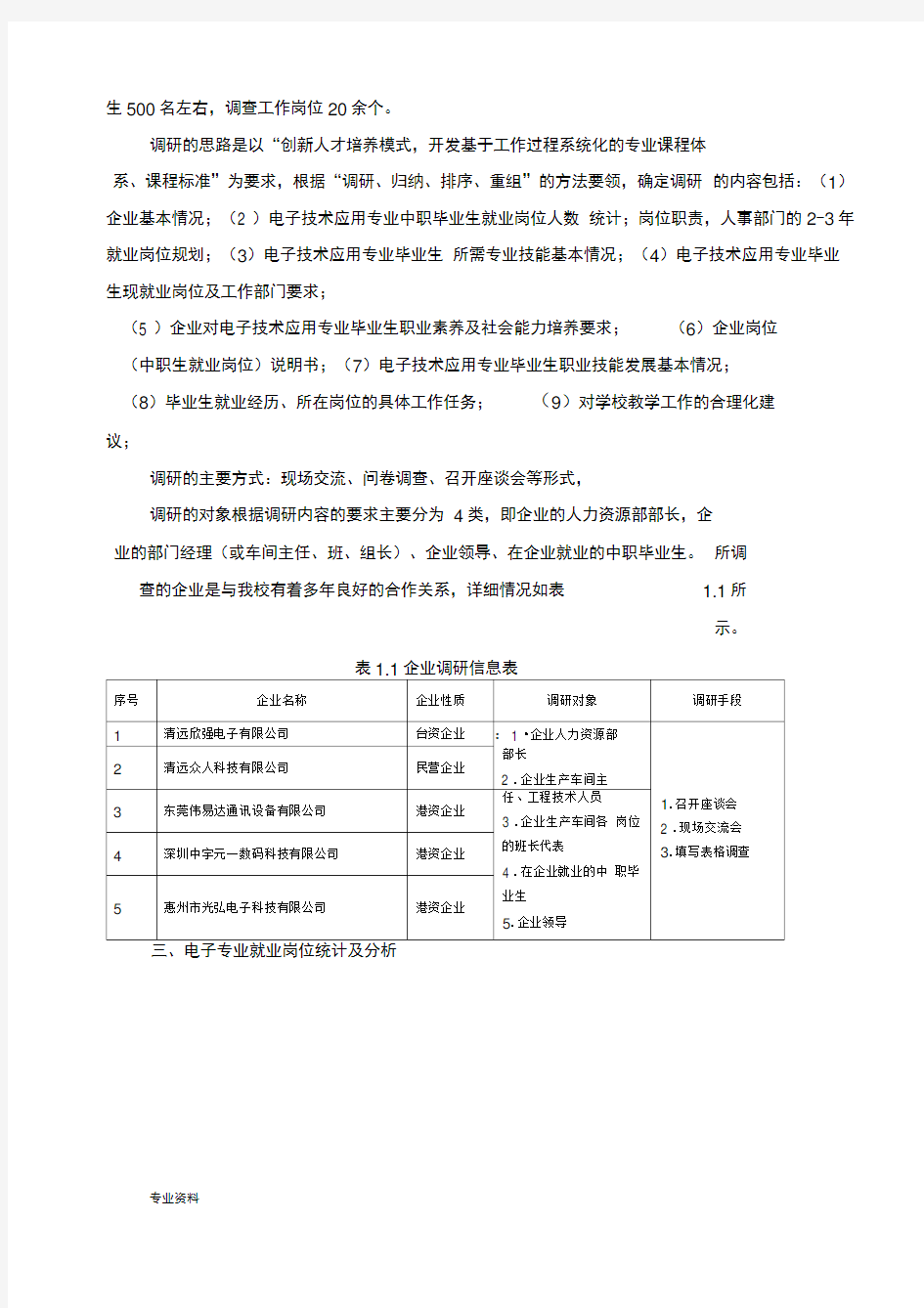 电子技术应用专业岗位分析实施报告