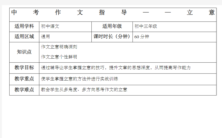 中考作文指导—立意教案