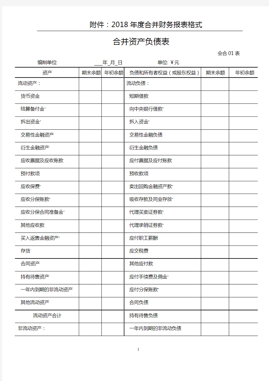 2018年度最新 合并财务报表格式