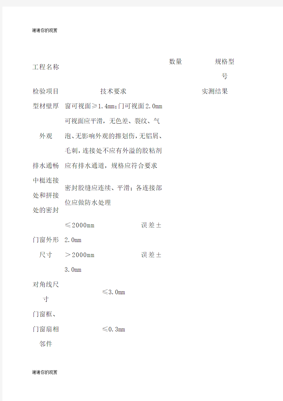 铝合金门窗检验记录表.docx