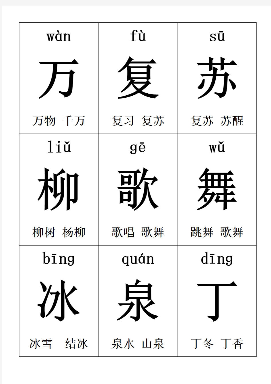 (完整)一年级下册生字卡片带拼音组词可打印