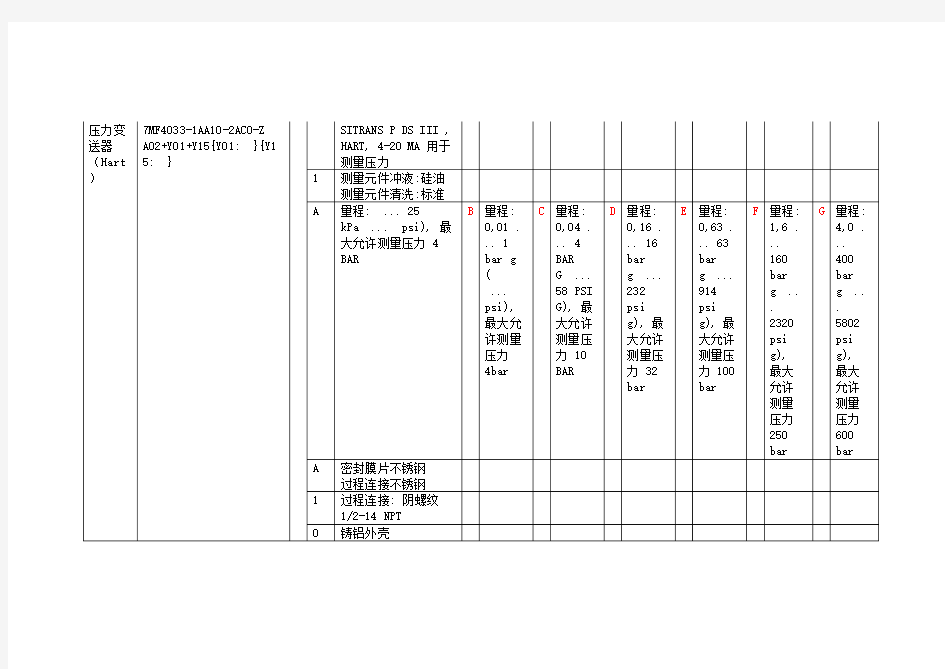 西门子变送器选型说明