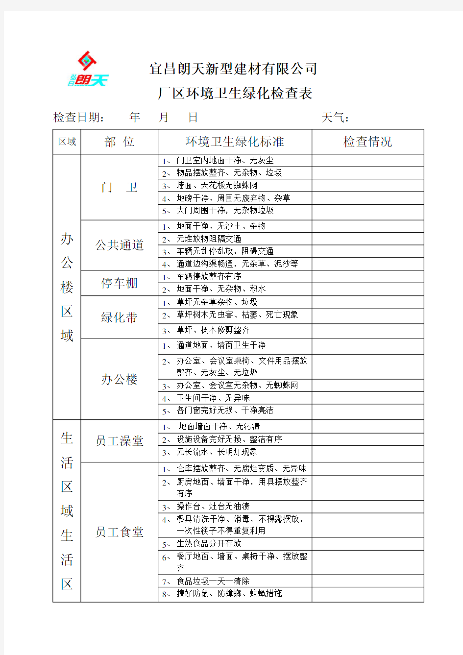 环境卫生检查表