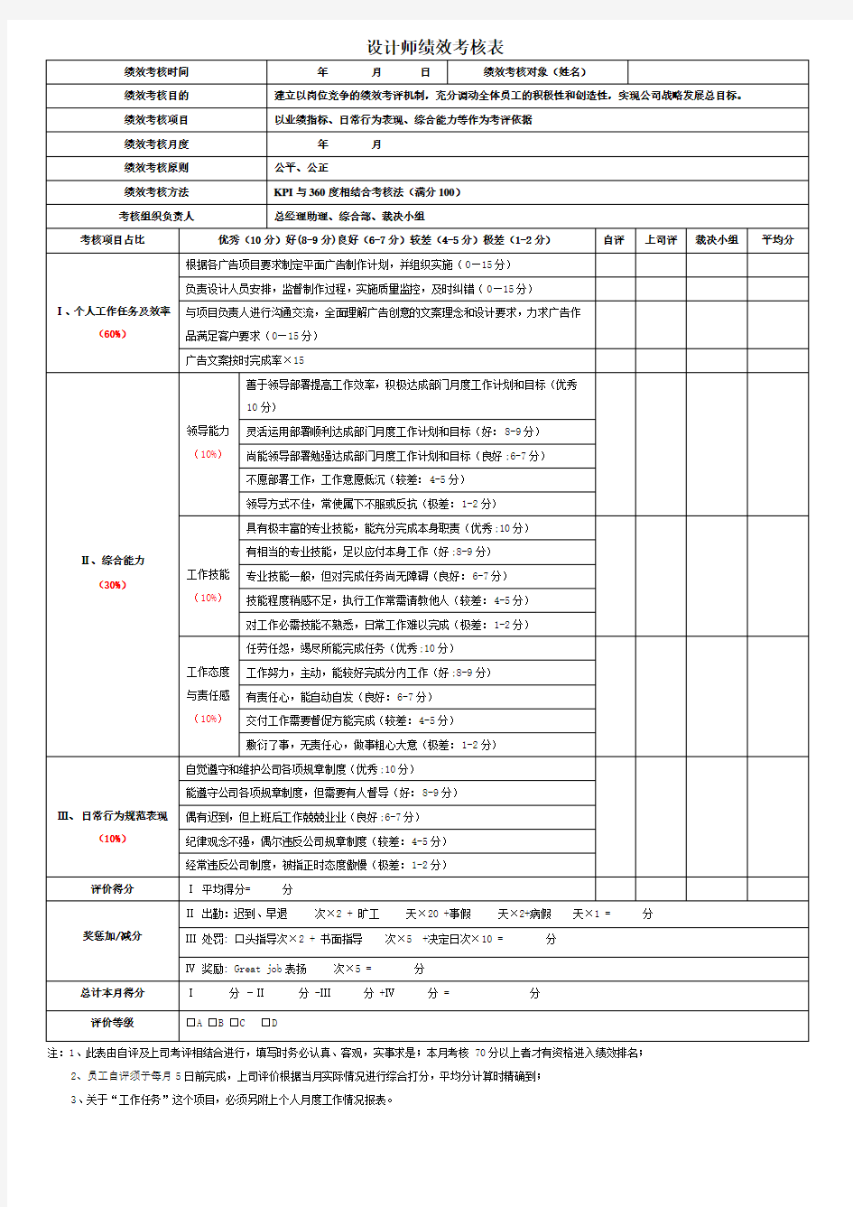 设计师绩效考核表