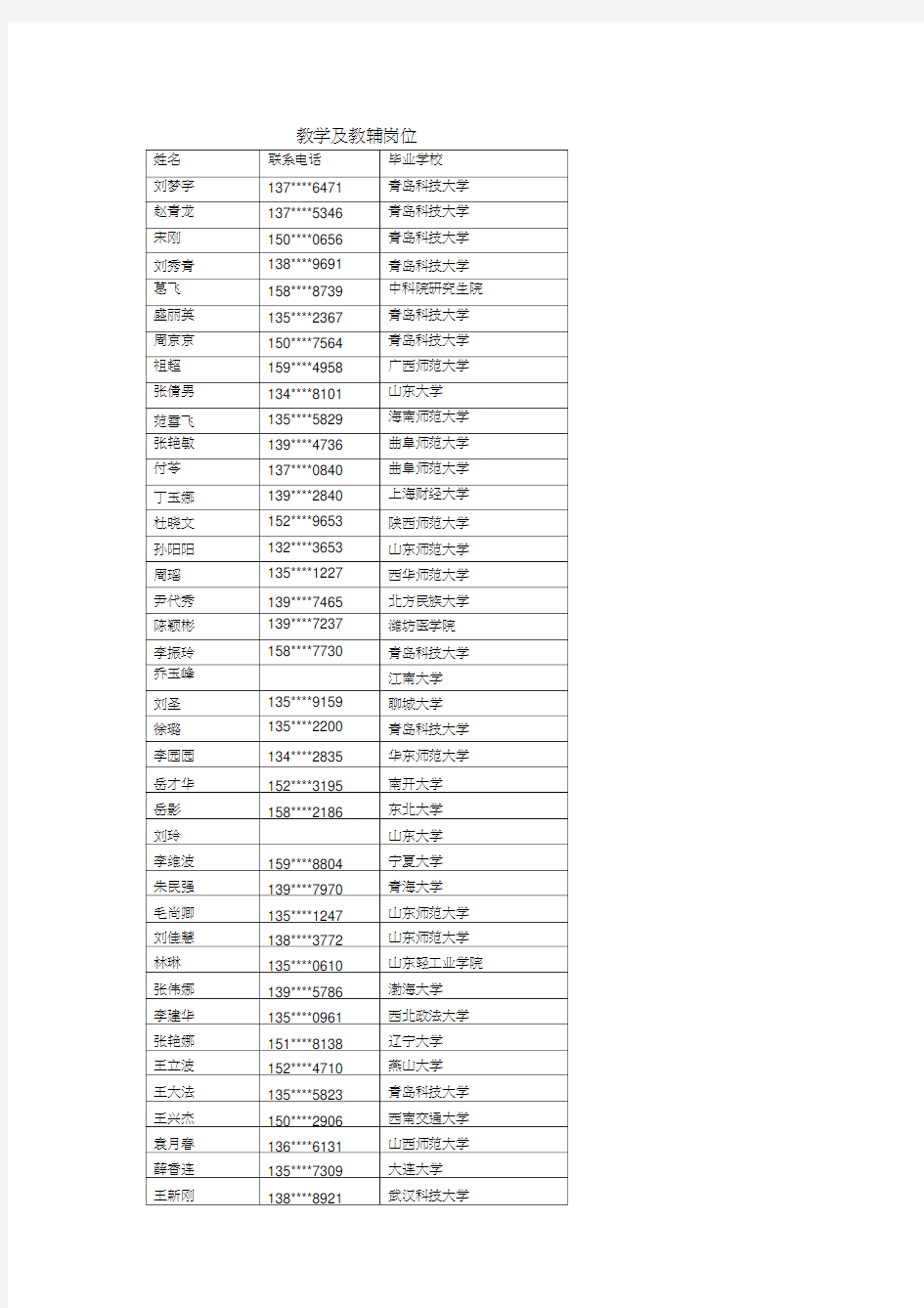 教学及教辅岗位讲课稿