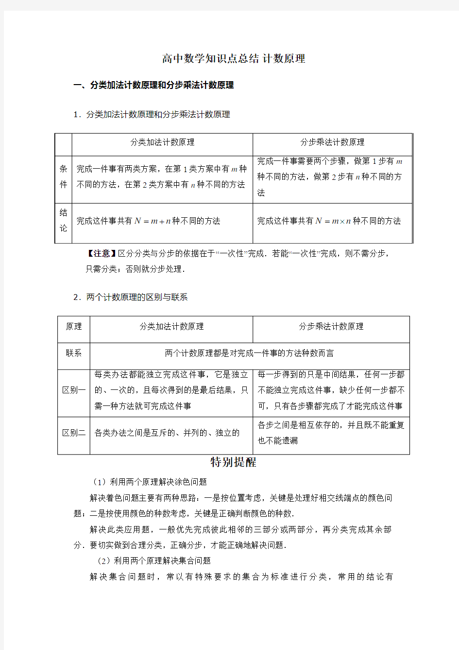 高中数学知识点总结 计数原理