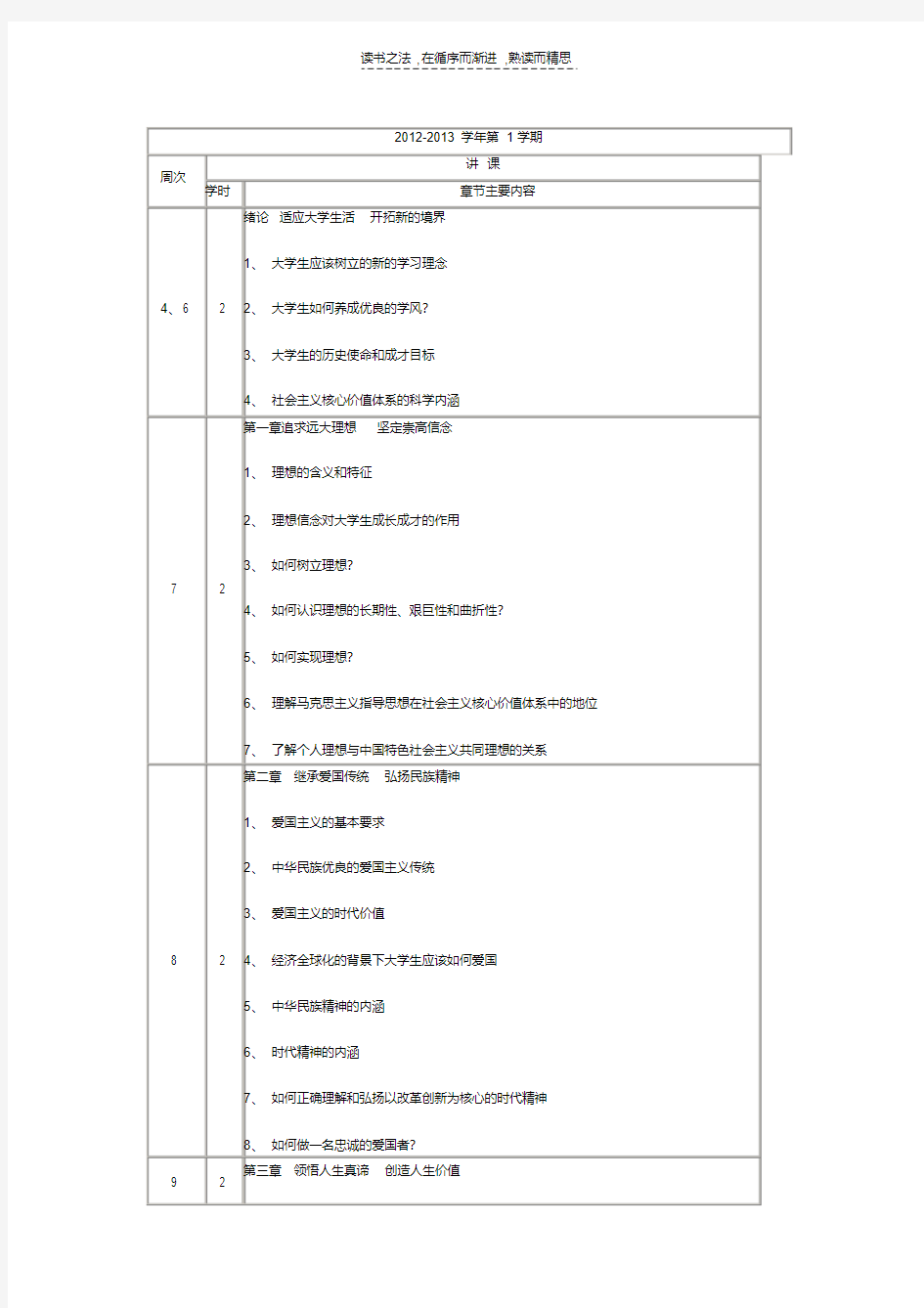 大一思修期末考试复习重点提纲