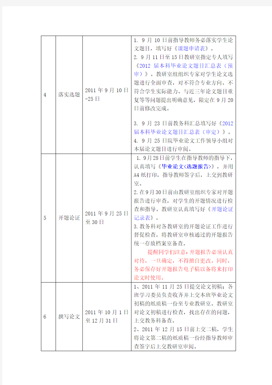 论文工作计划及进度安排表