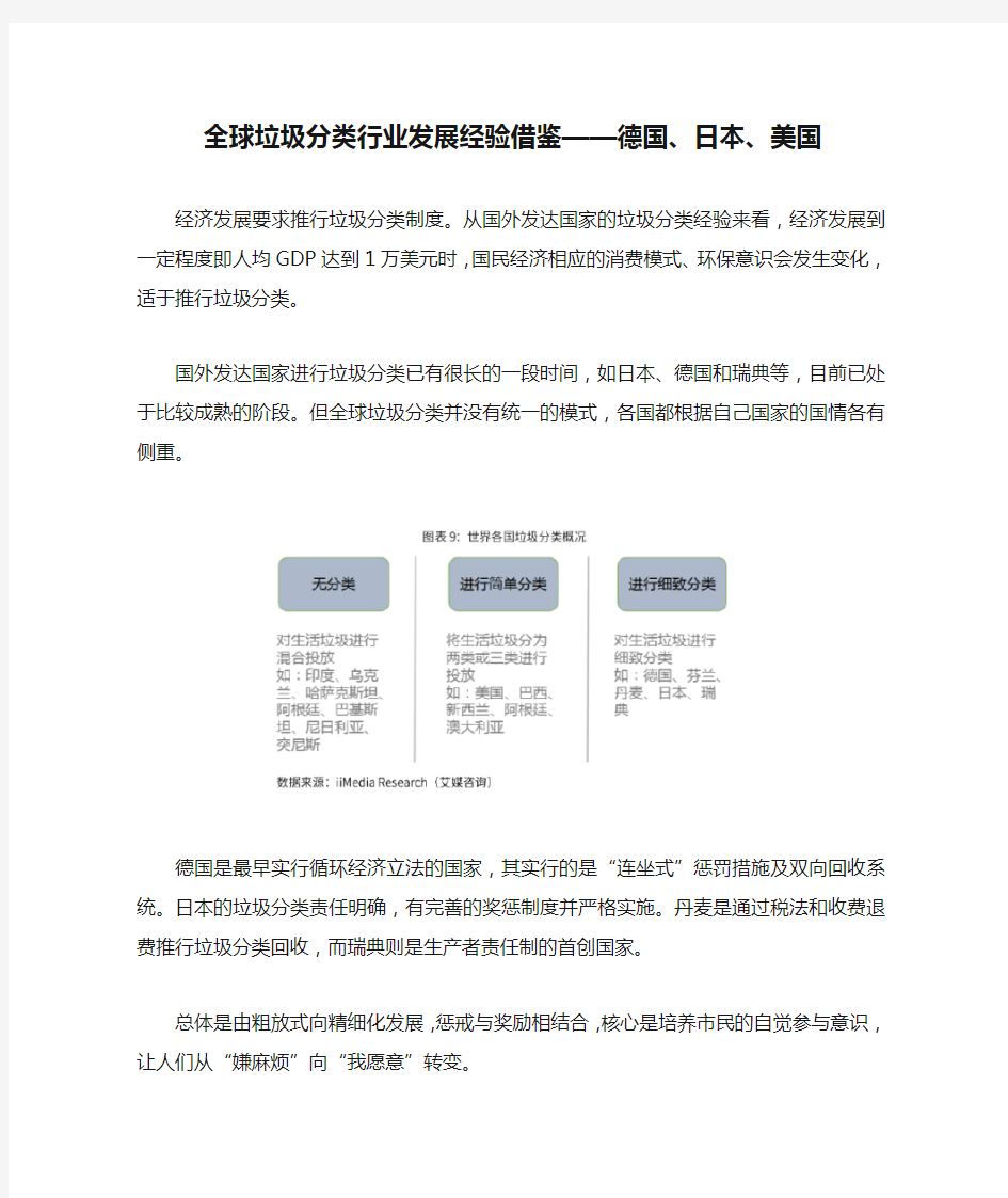 全球垃圾分类行业发展经验借鉴——德国、日本、美国