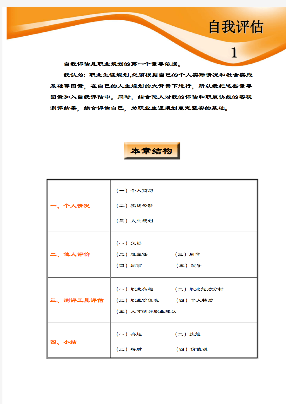 大学生职业生涯规划-自我评估