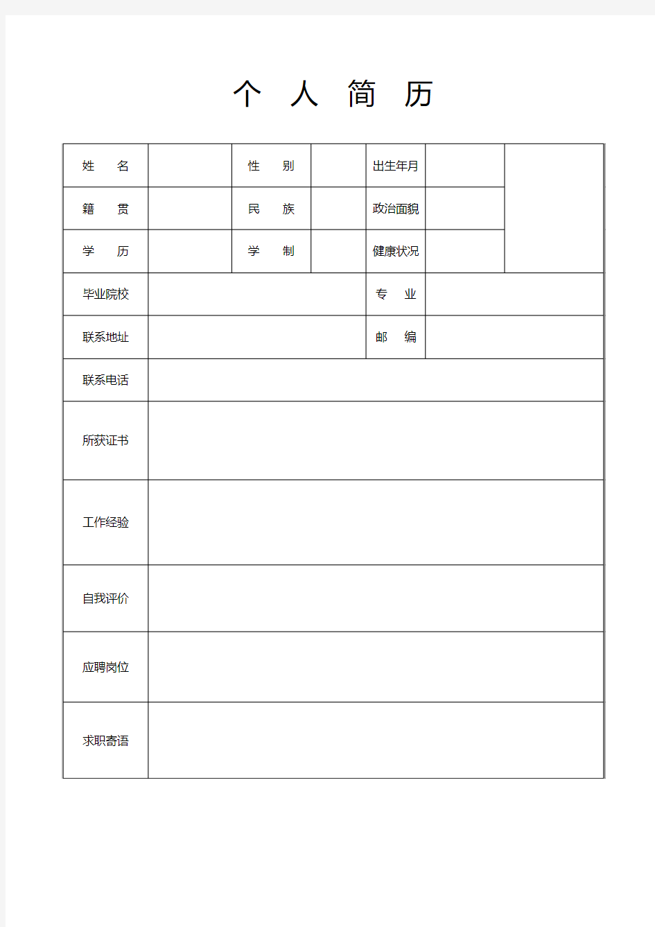 2018年简历模板