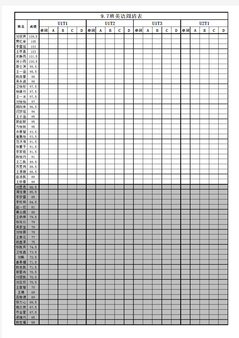 9.7英语周清表