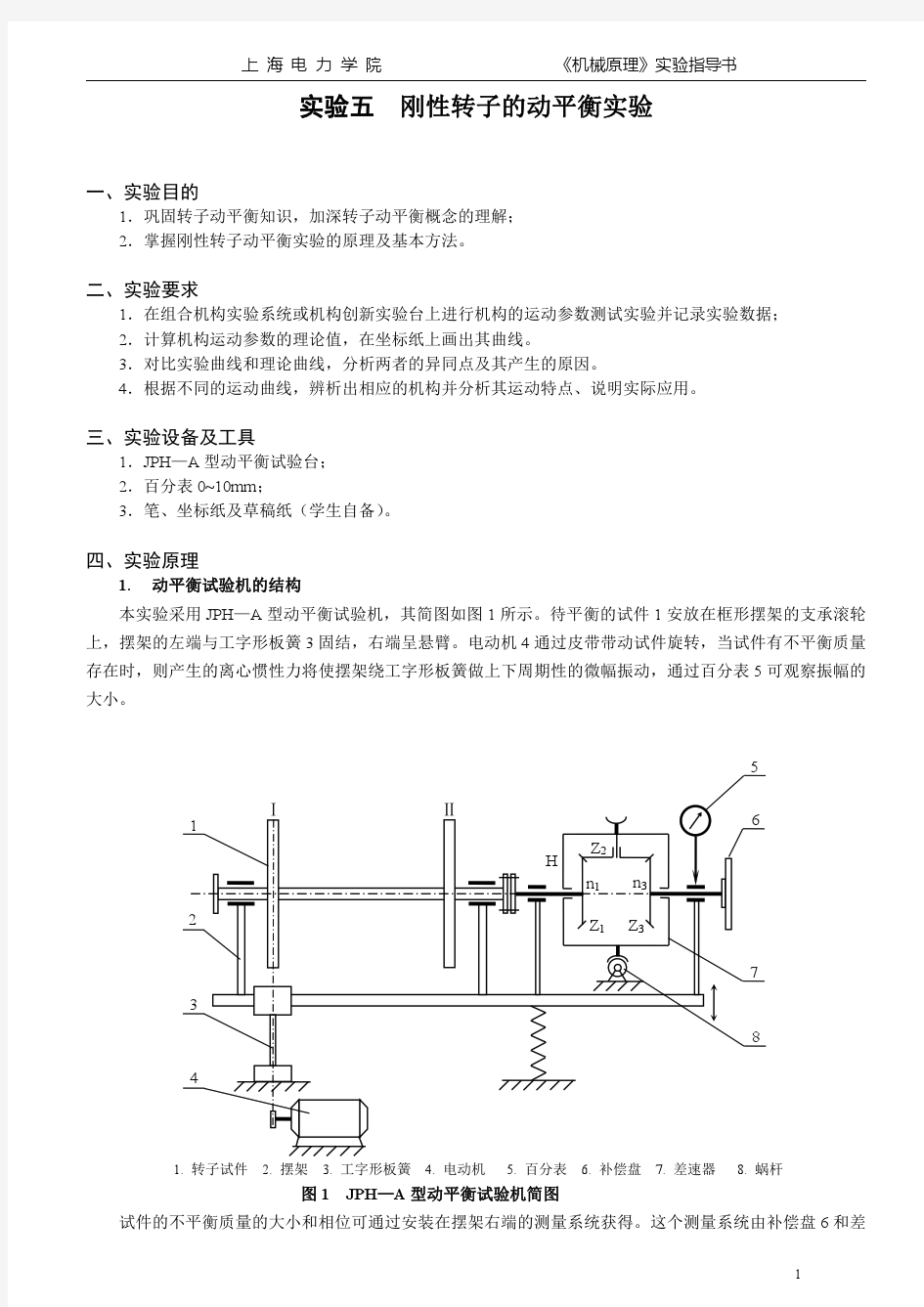 实验五_刚性转子的动平衡实验