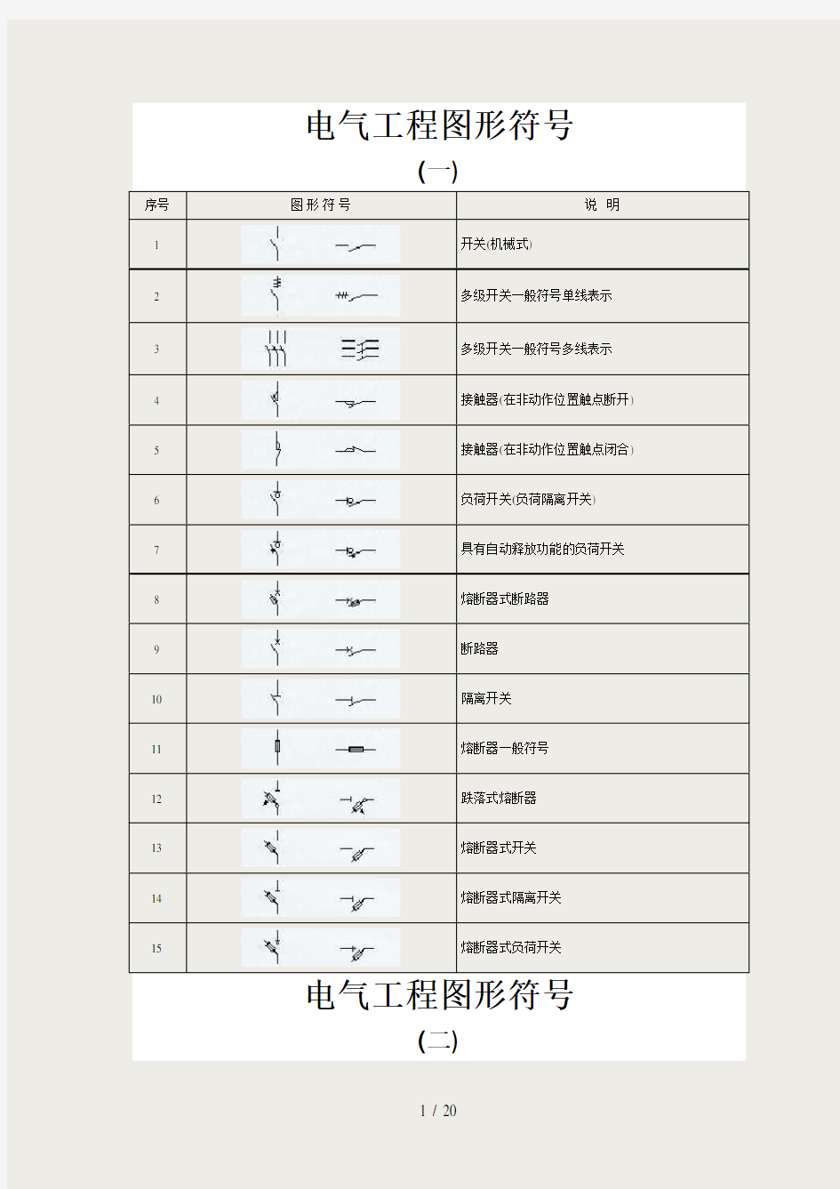 电气原理图符号大全