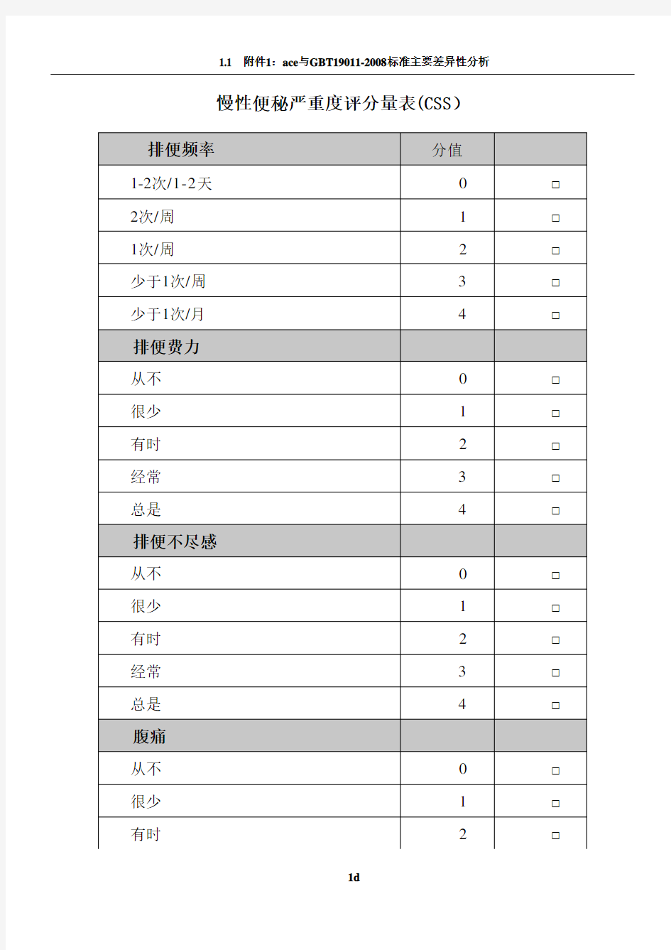 慢性便秘严重度评分量表(css)