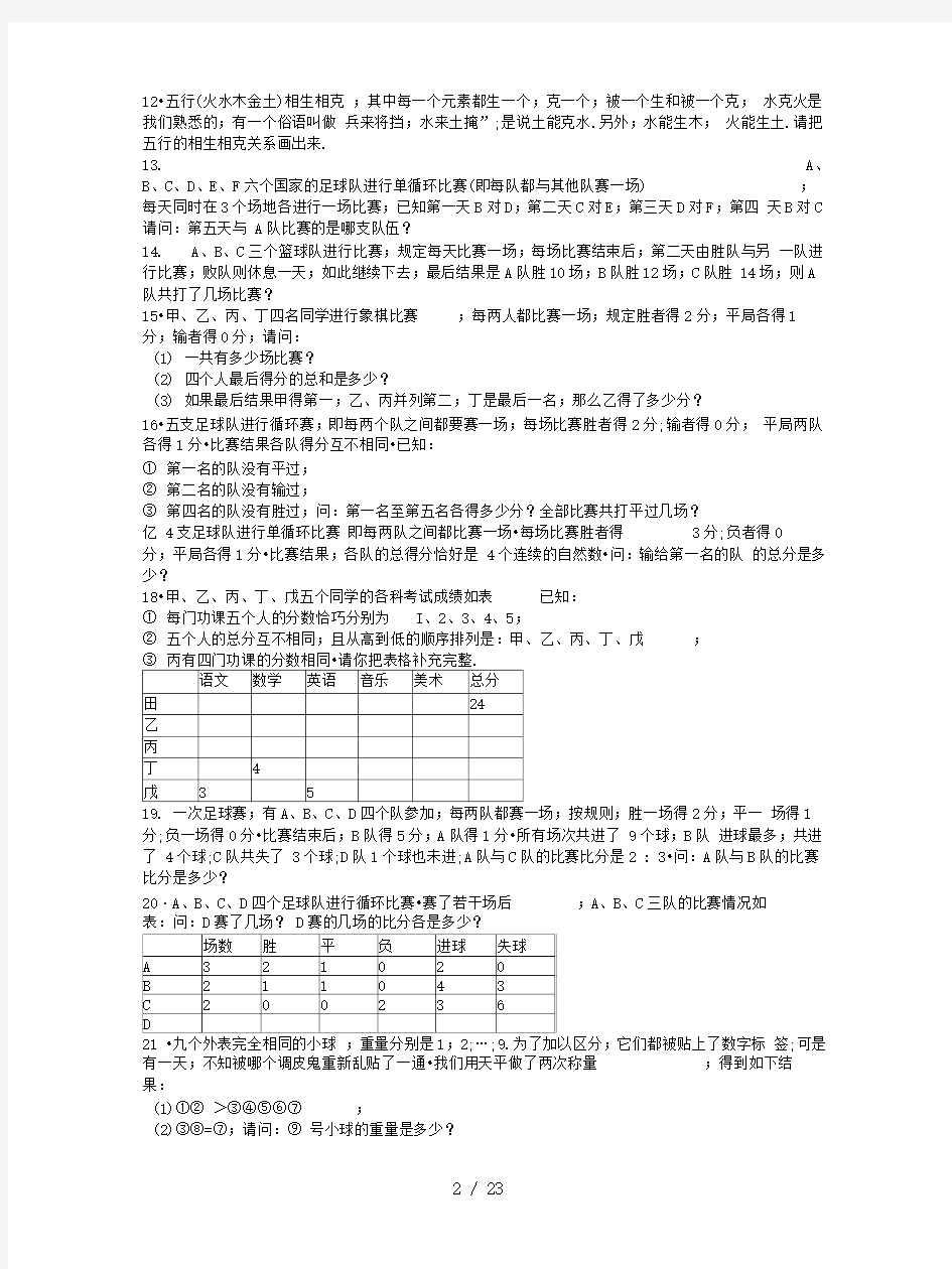 【小学数学】六年级数学思维训练题(有答案及解析)