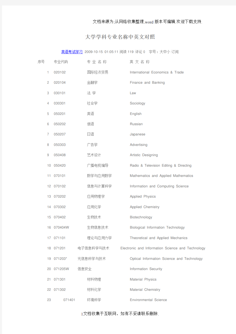 大学学科专业名称中英文对照