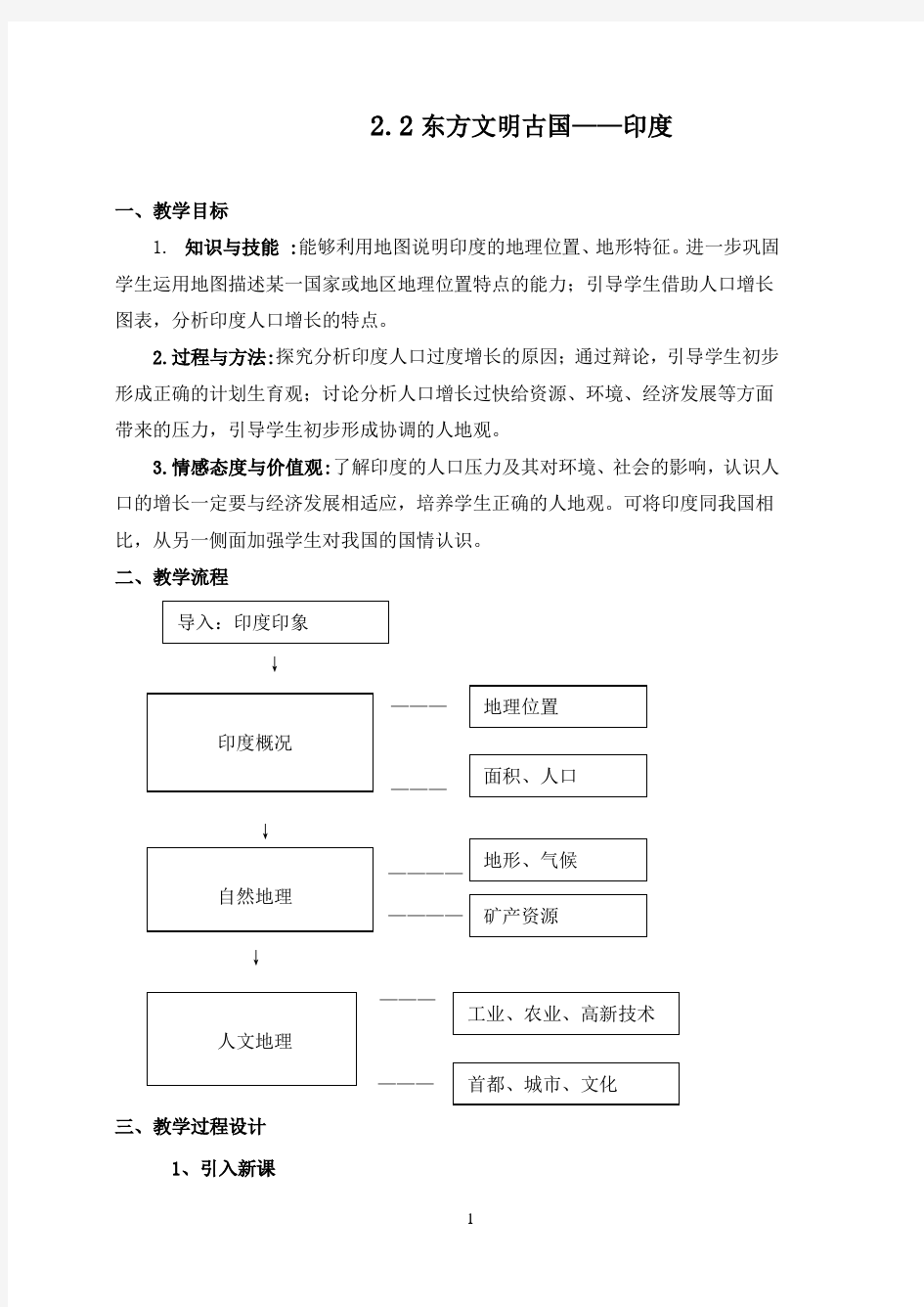 2.2东方文明古国——印度