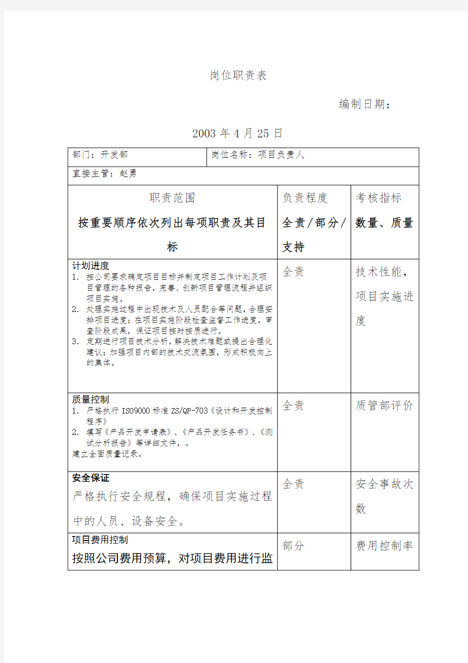 企业开发部岗位职责表