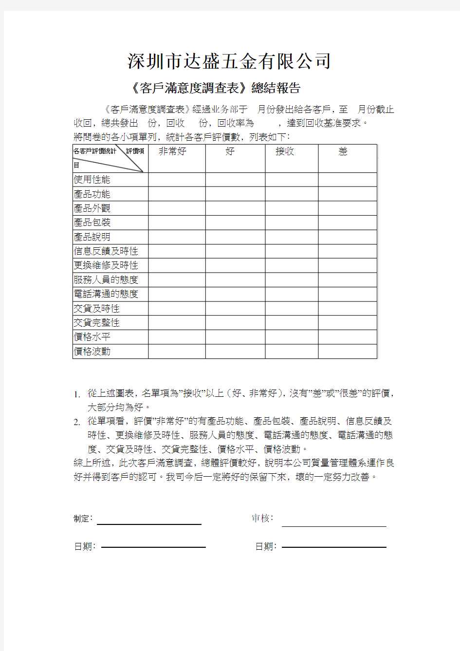 《客户满意度调查表》总结报告