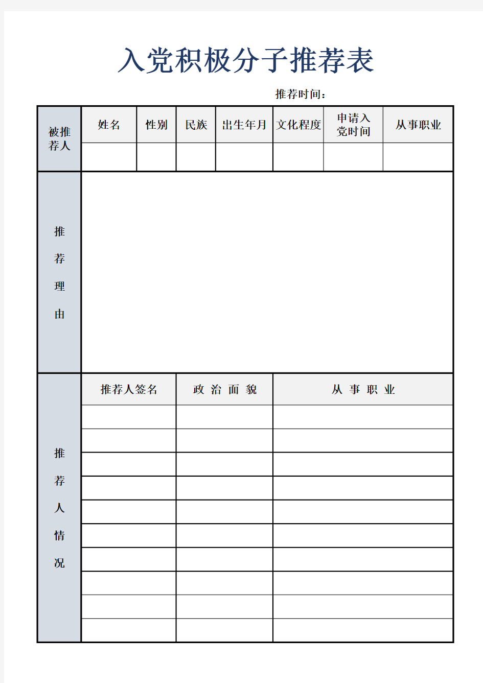 入党积极分子推荐表模板