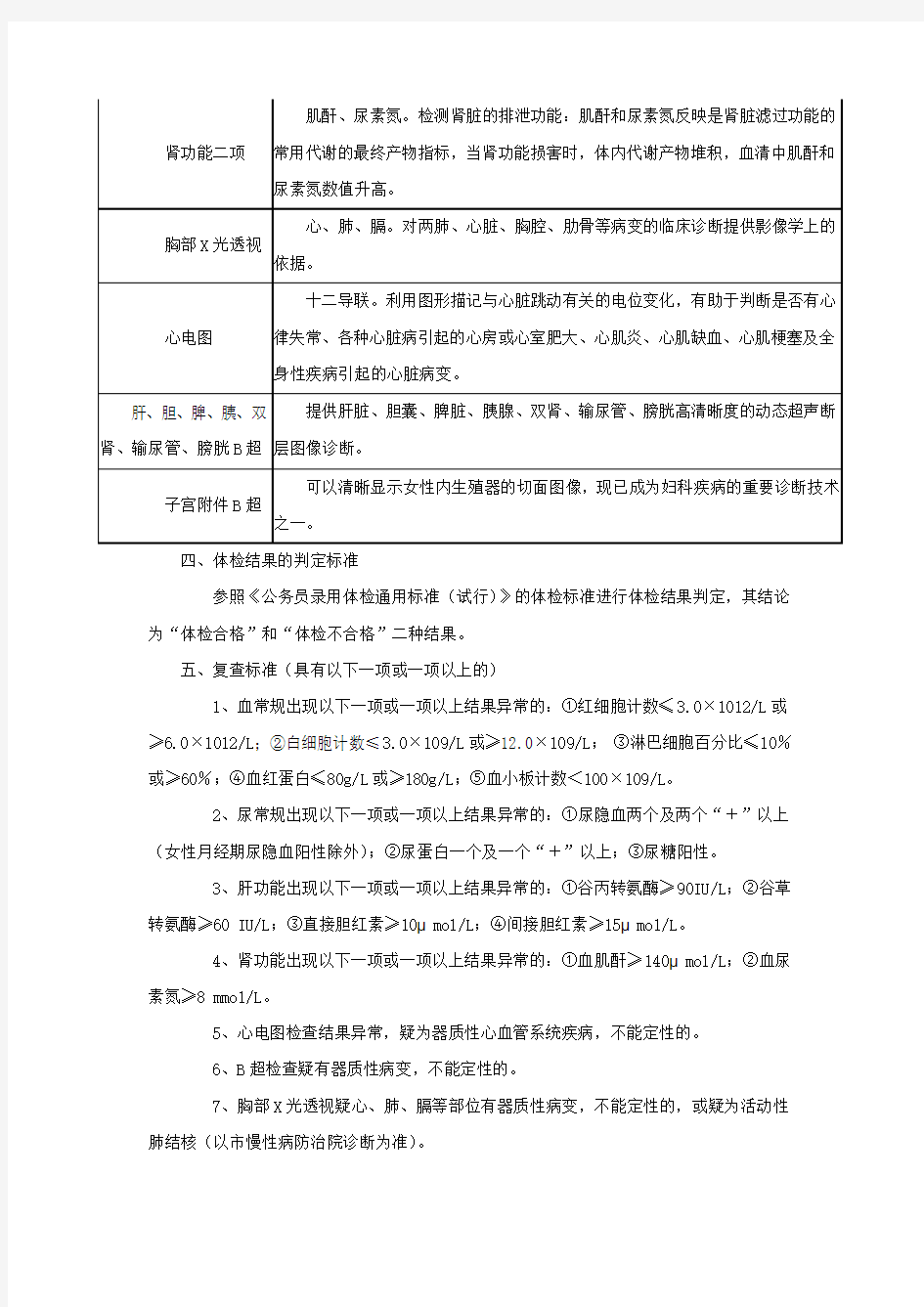 附1、深圳市招调工入户体检工作指引