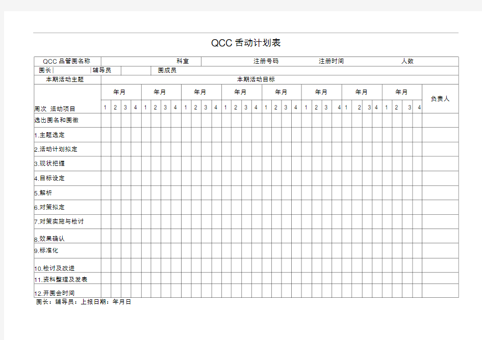 品管圈活动计划表