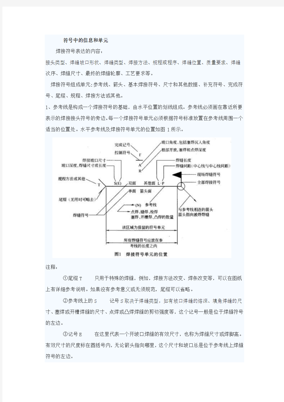 焊接及机械制图表示方法.