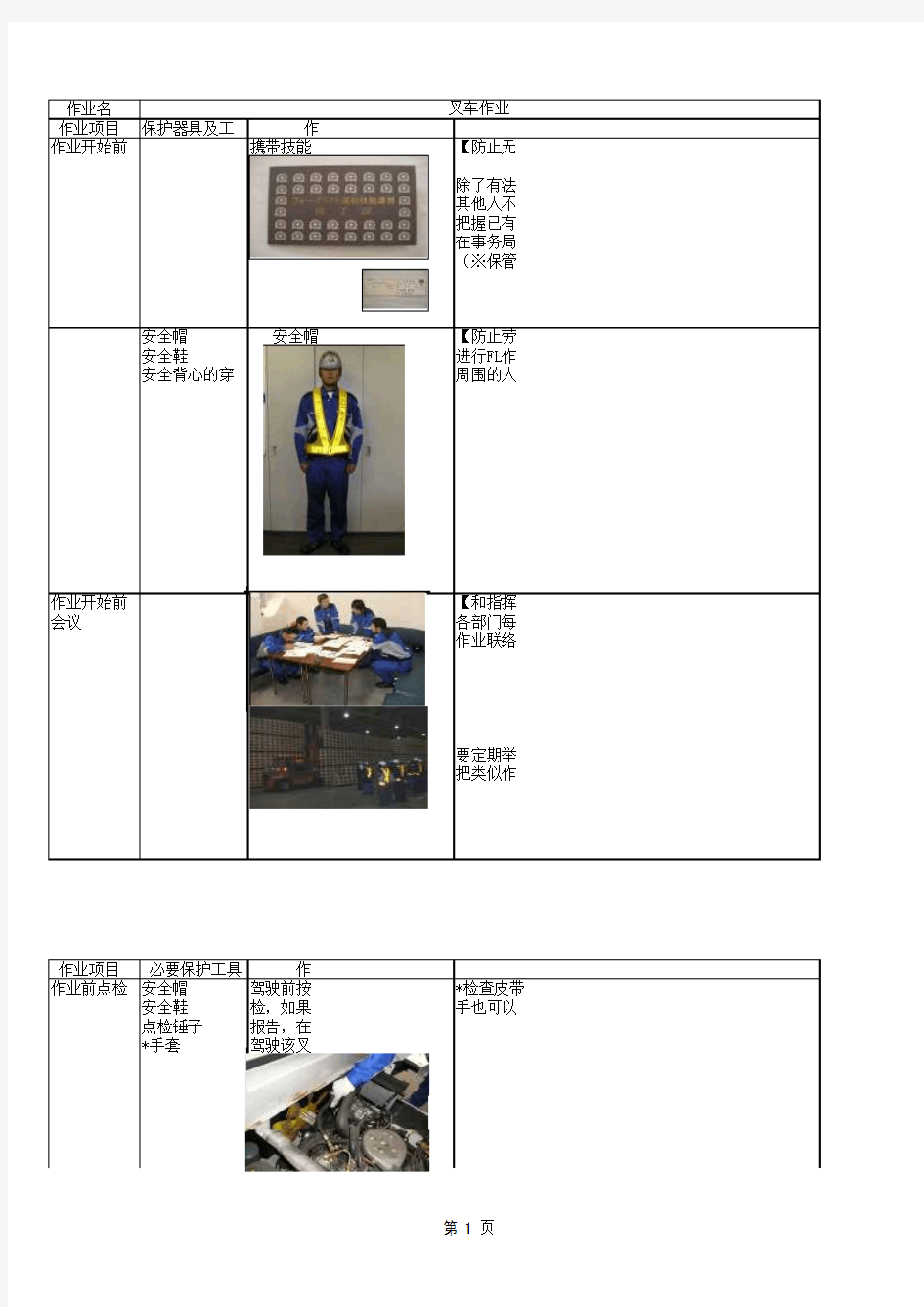 叉车安全作业注意事项(含图片)