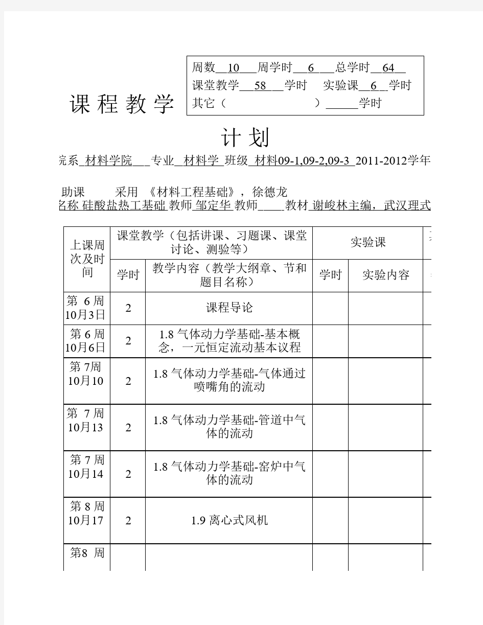 河南理工大学硅酸盐工业热工基础