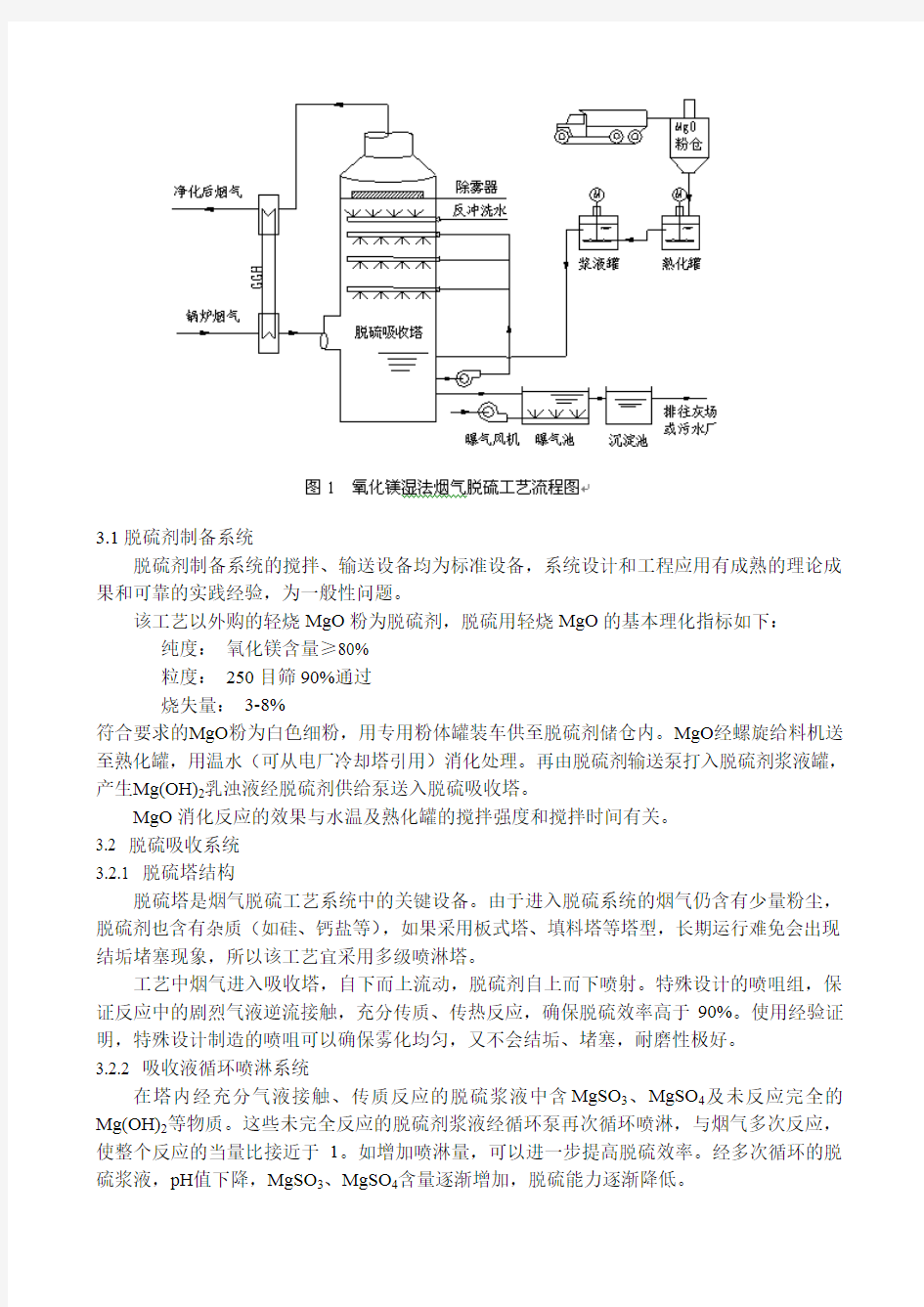 氧化镁法烟气脱硫工艺介绍