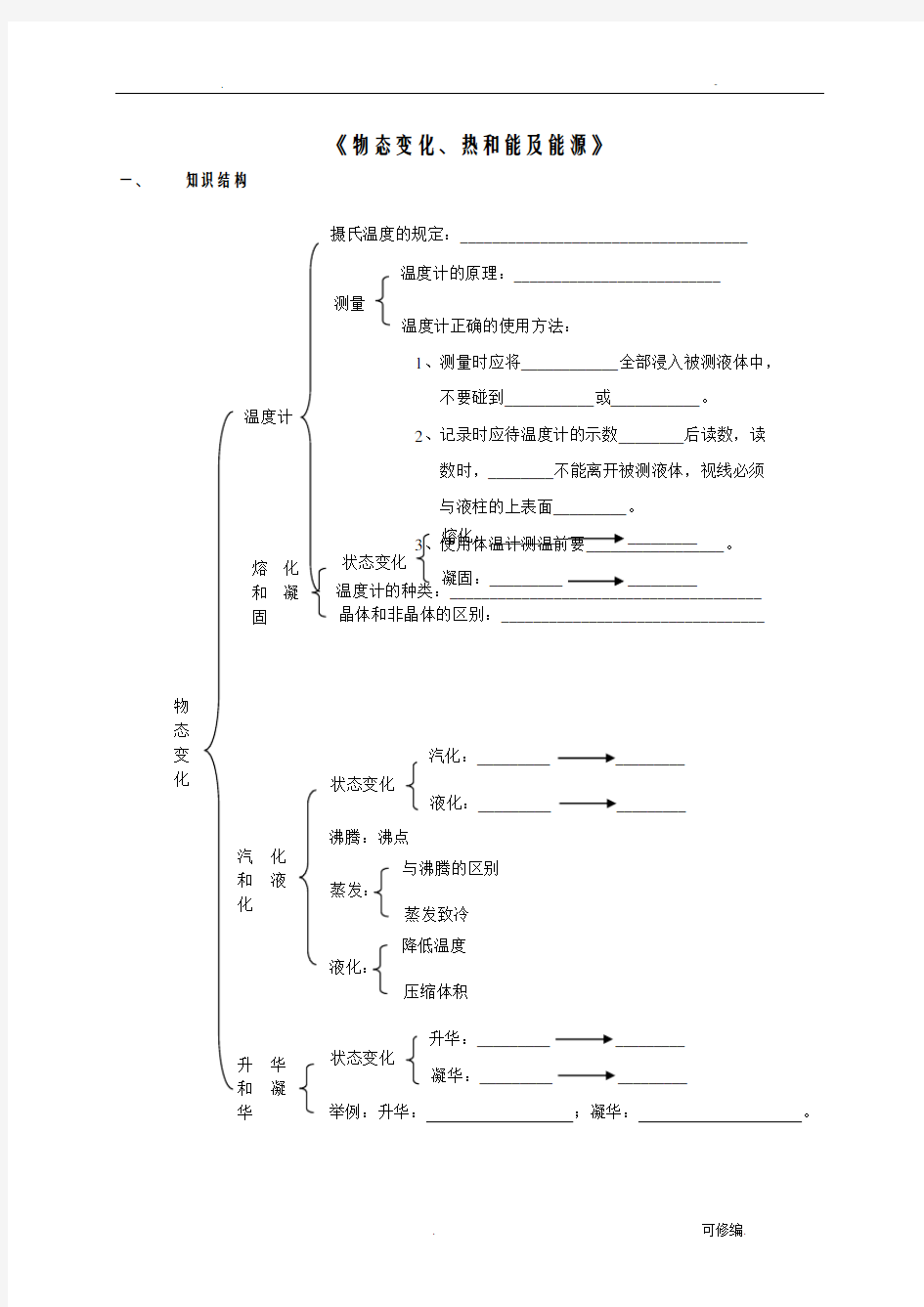 物态变化、热和能及能源专题复习