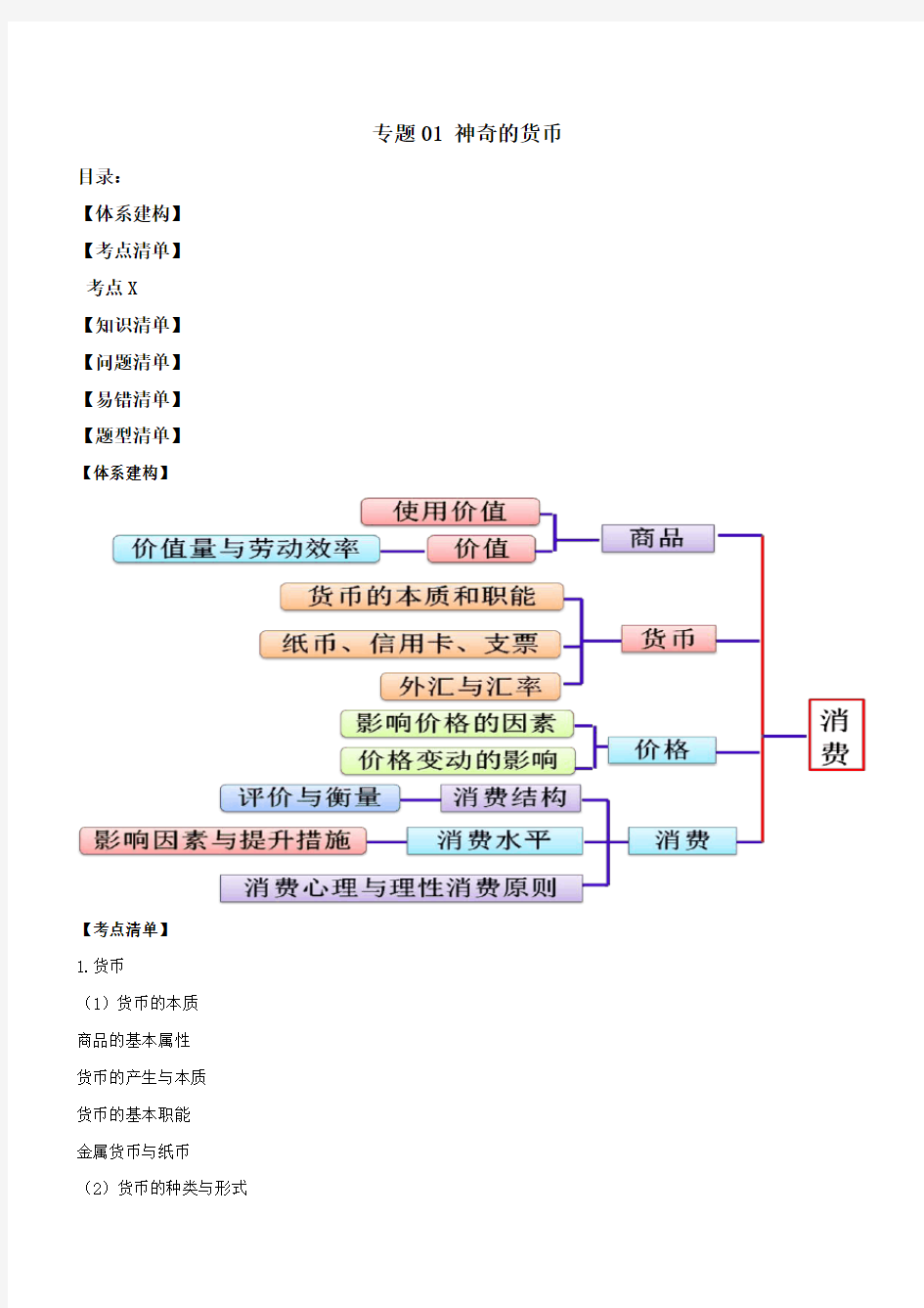 2020年高考政治一轮复习之《经济生活》考点清单专题一：神奇的货币(讲义)附解析