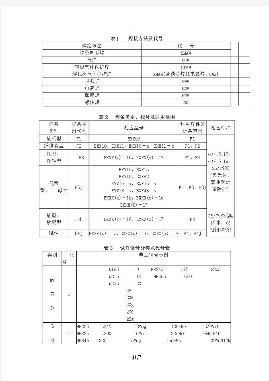 焊接方法及代号