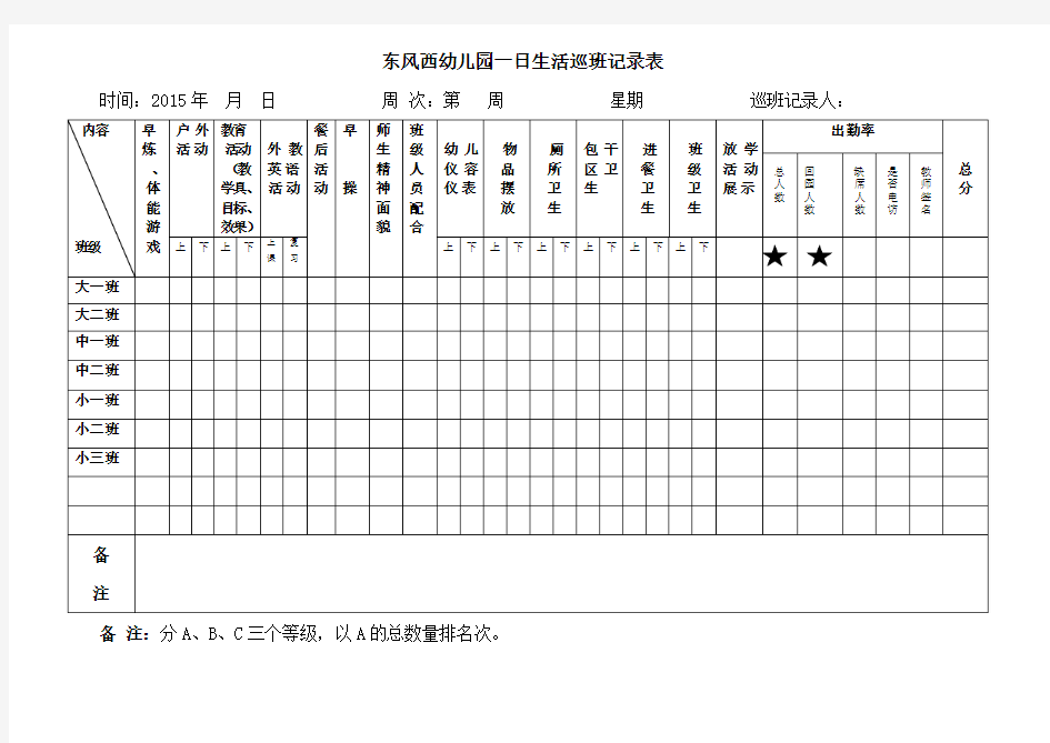 幼儿园一日生活巡班记录表