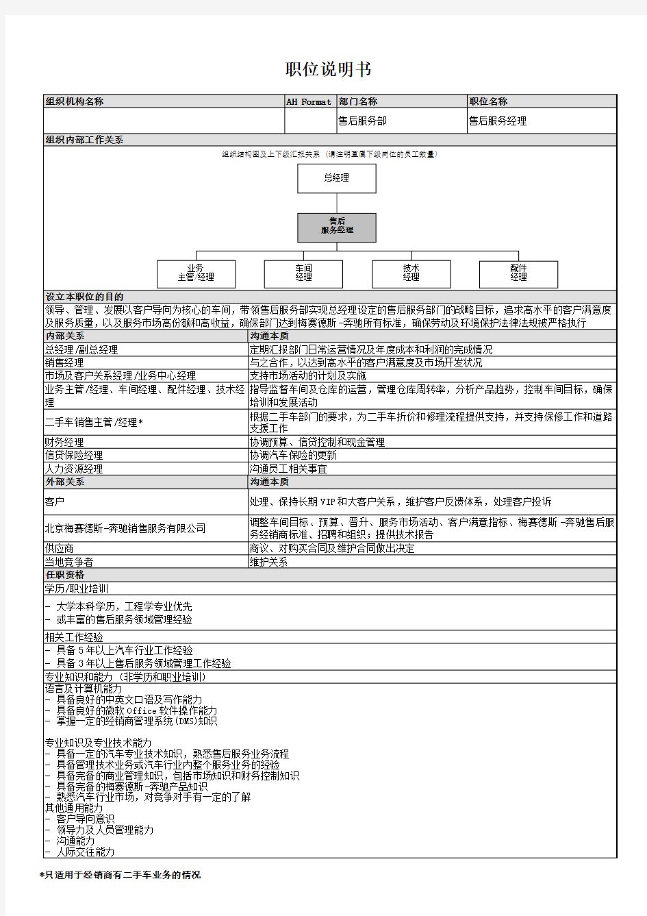 汽车售后服务经理岗位职责