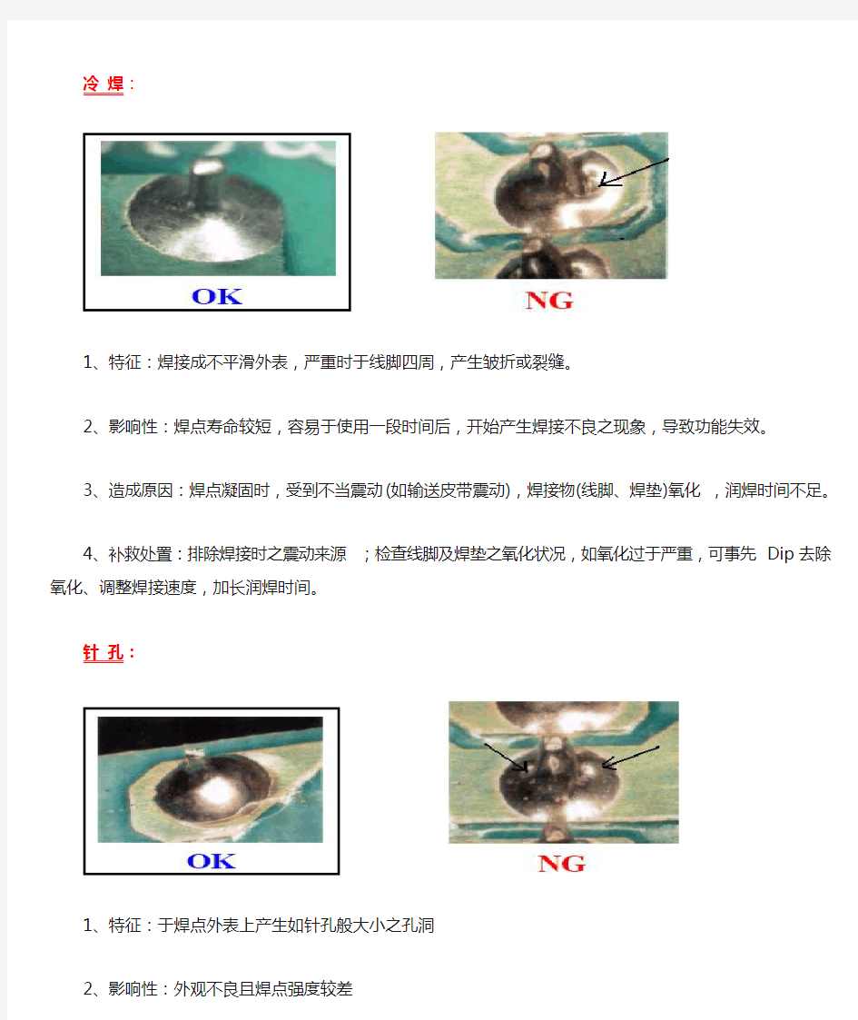 焊点检验规范