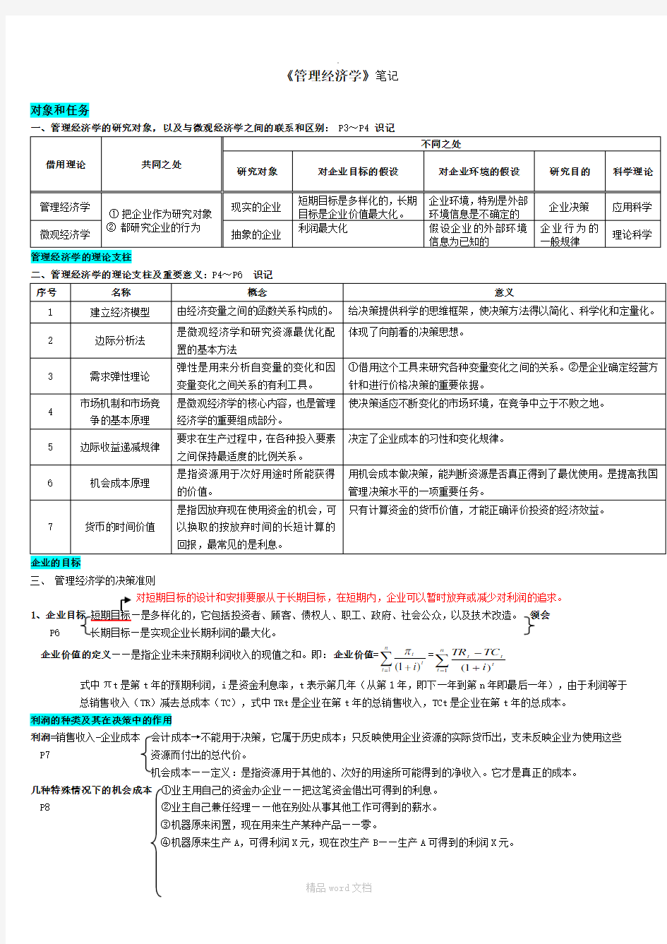 管理经济学-复习手记